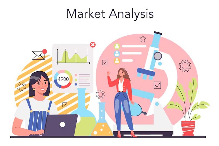 Market Research Report